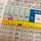 2023年度宮崎支部活動報告